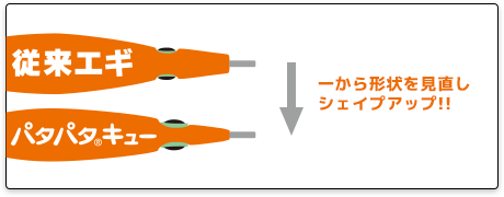 ウルトラシェイプボディ