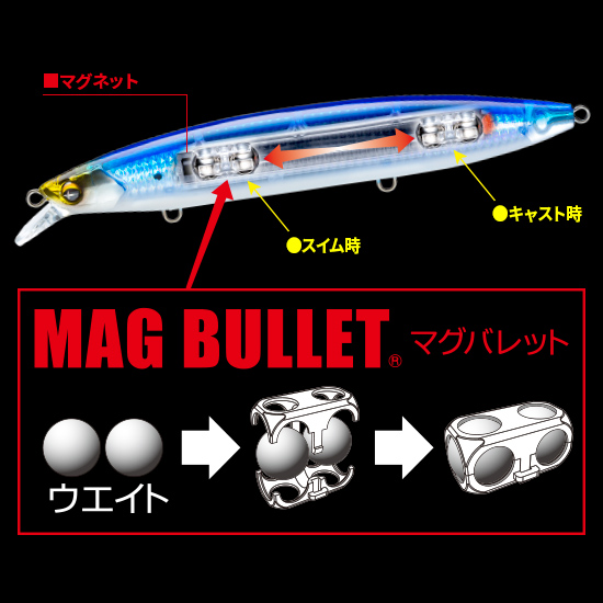 ソニックブーム® SBミノー - 釣具の総合メーカー デュエル