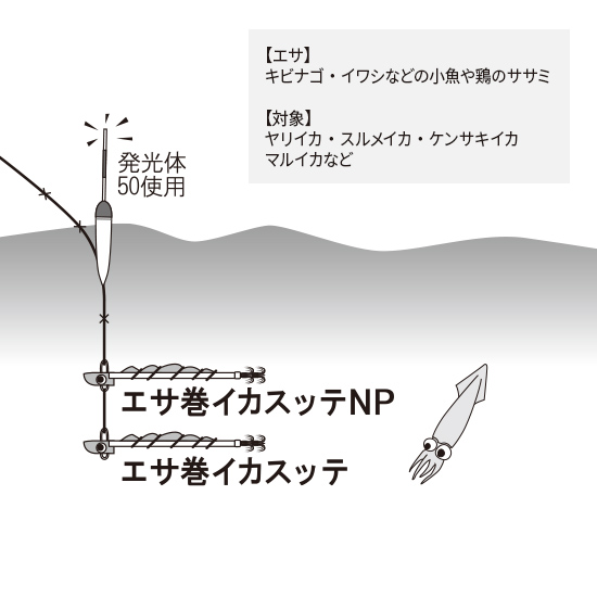 エサ巻イカスッテ™ - 釣具の総合メーカー デュエル